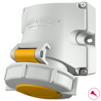 MENNEKES  Socle de prise de courant saillie avec TwinCONTACT 9140